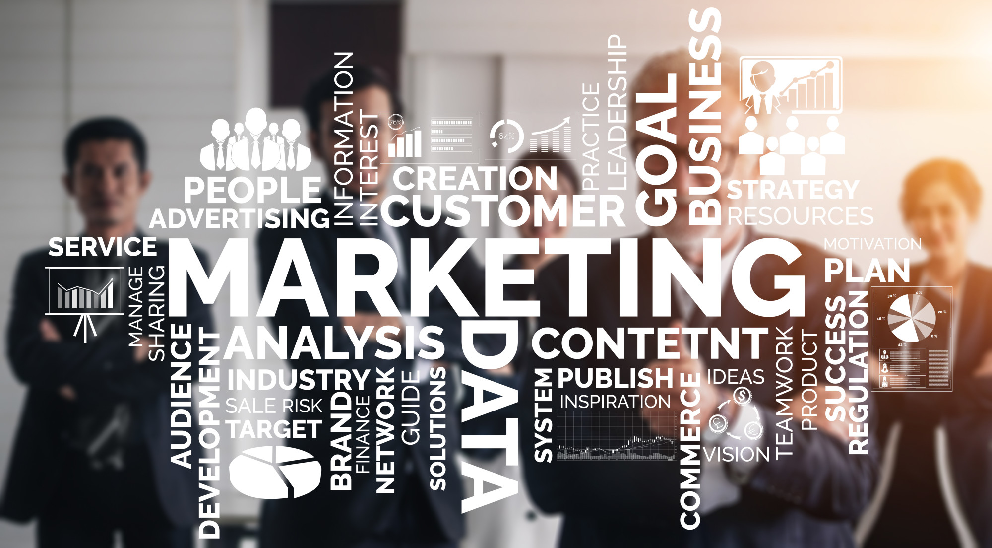 marketing analysis and related terms