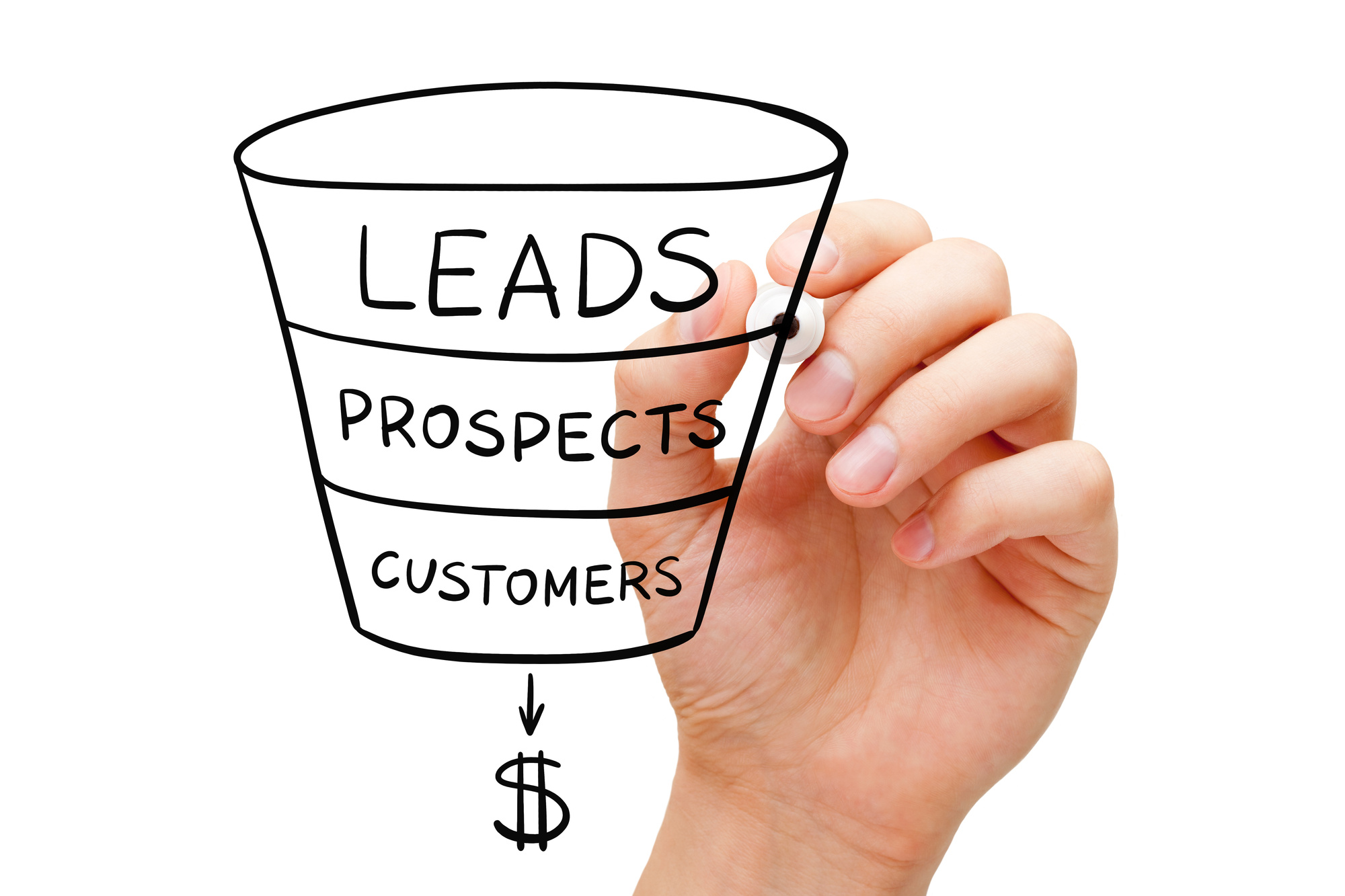 Sales Funnel