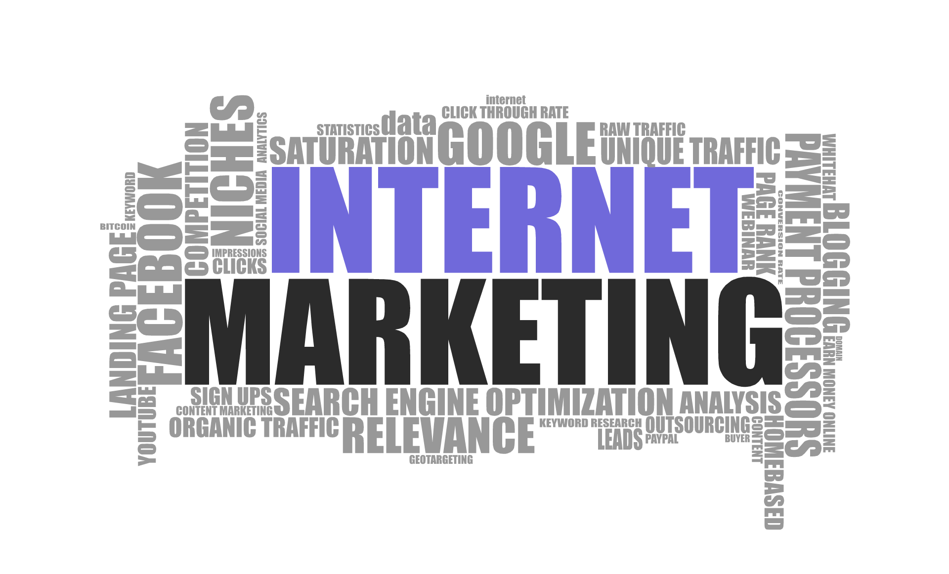 Digital Marketing and SEO